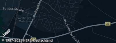 static map