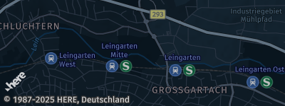 static map