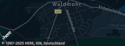 static map
