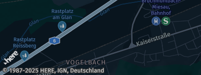 static map