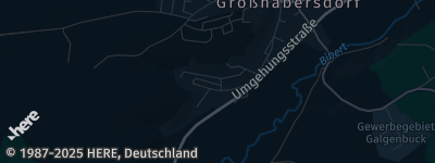 static map