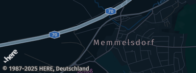 static map