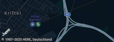 static map