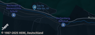 static map