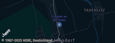 static map