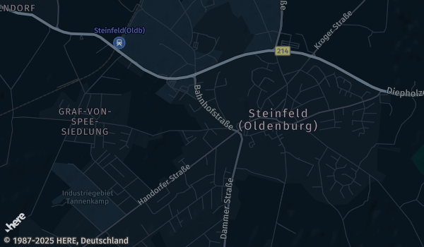 static map
