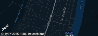 static map