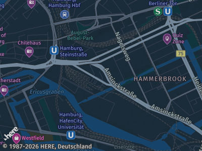 static map